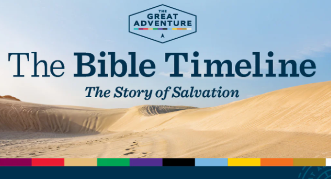 the bible timeline
